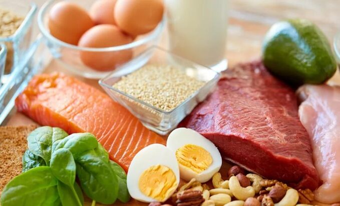 Cheto food products