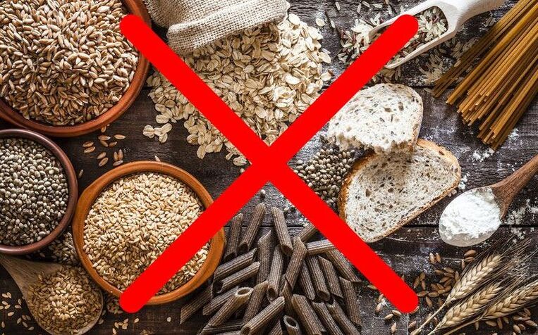 No carbohydrate