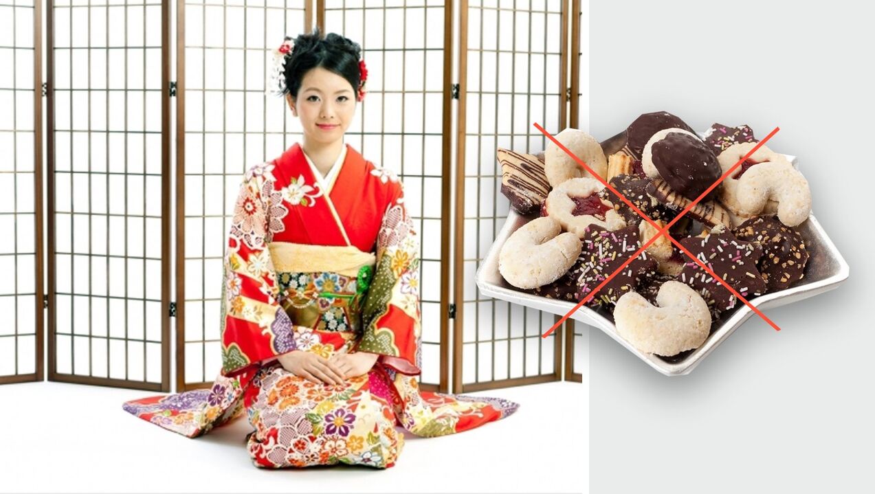 Prohibited desserts on the Japanese diet