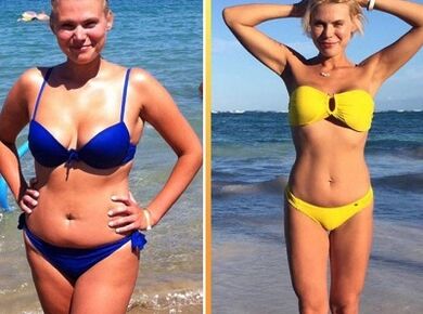 Watermelon diet, before and after photos