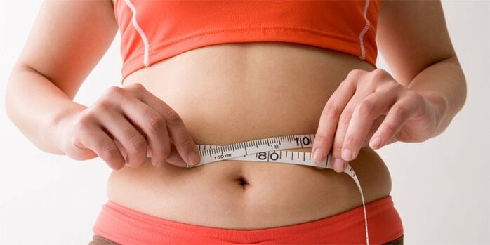 what energy is spent on in the body